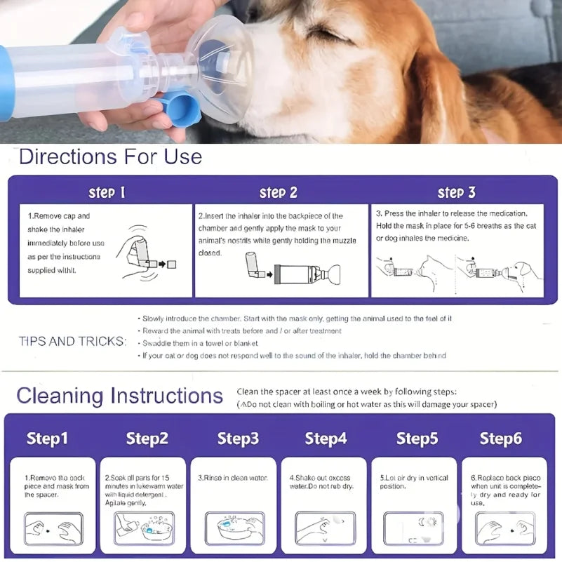 Adjustable Pet Nebulizer Mask – Respiratory Care for Cats & Dogs