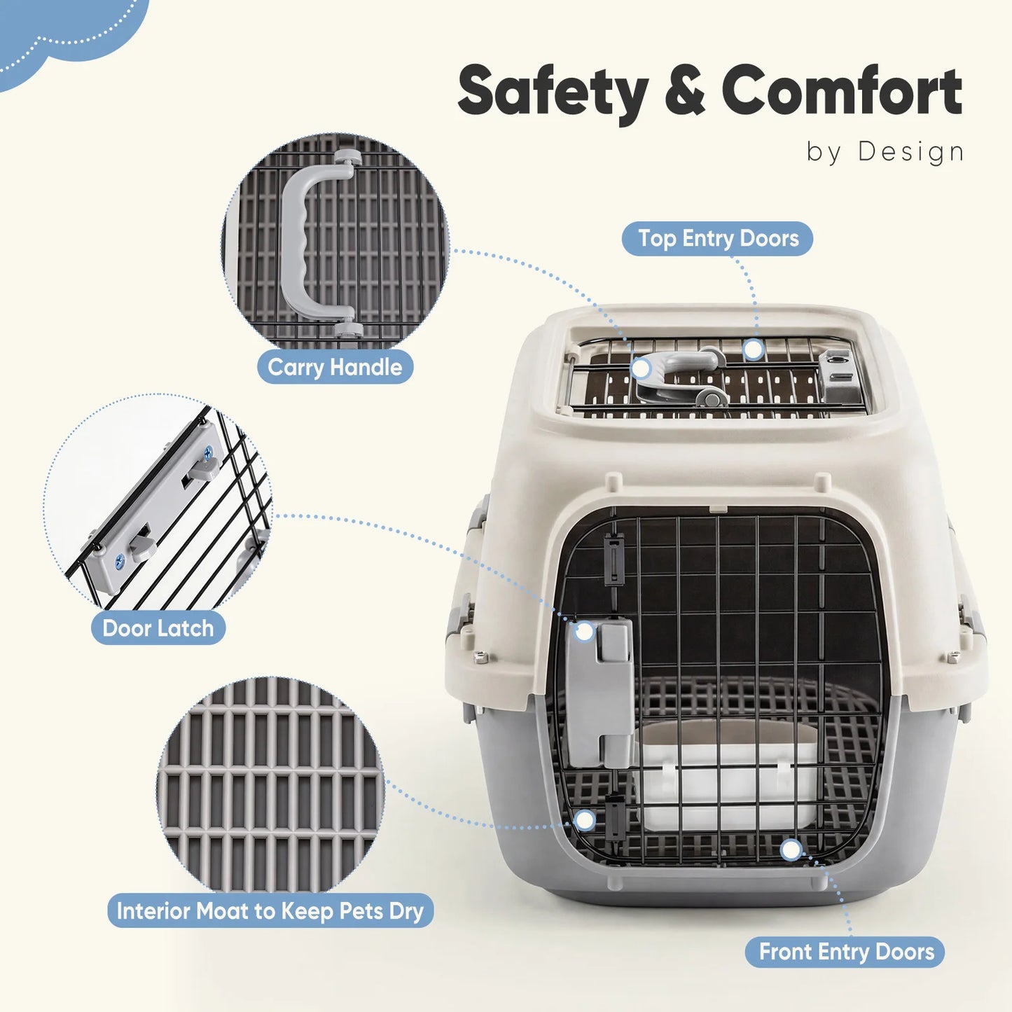 Hard-Shell Pet Carrier for Cats & Small Dogs – Ventilated Travel Crate