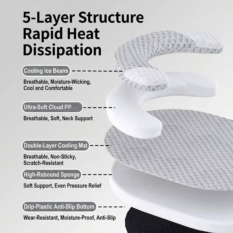 Cooling Orthopedic Pet Bed for Dogs & Cats – Soft Washable Summer Mattress