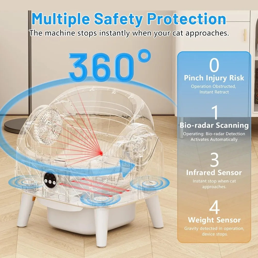 Automatic Self-Cleaning Cat Litter Box